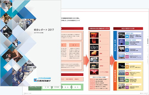 日本電気硝子株式会社 日本電気硝子 統合レポート2017
